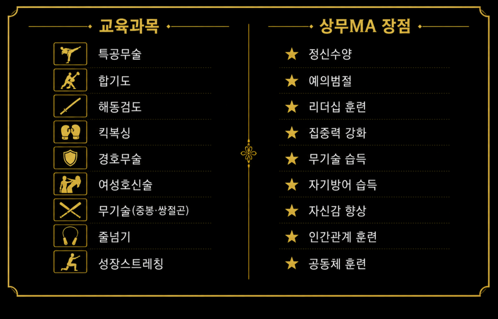 관장소개2
